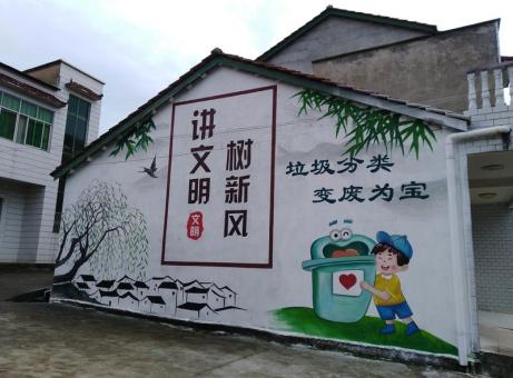 桐梓墙绘是现在流行的墙体广告