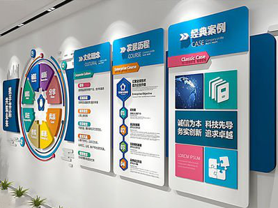 桐梓企业文化墙内容对员工有什么影响？